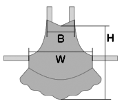 エプロンサイズ